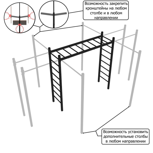 картинка Уличная шведская стенка Sv Sport рукоход с комплектом турник прямой У5022.2 (Гнездо 115см) от магазина Лазалка
